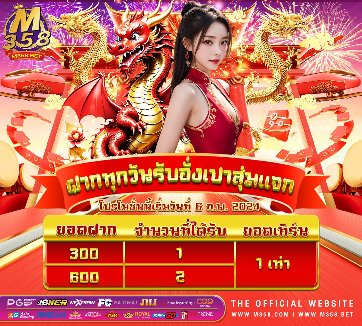 slotxo มาใหม่ ทาง เข้า pg slot